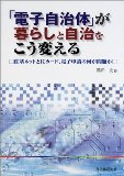 488037363X