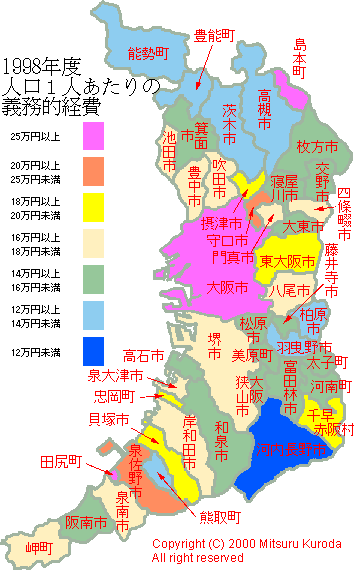 １９９８年度　人口１人あたりの義務的経費