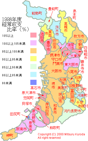 １９９８年度　経常収支比率