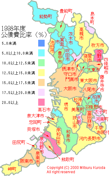 １９９８年度　公債費比率